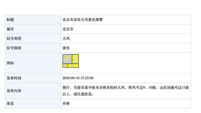 利拉德谈季中锦标赛：比赛激动人心 每个人为奖金而战